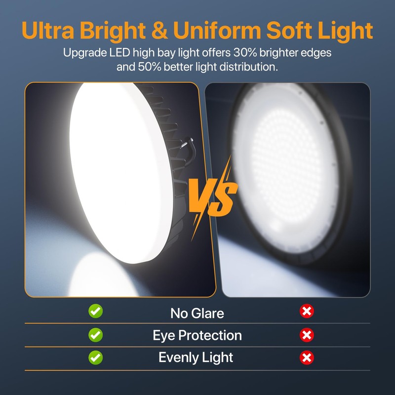 DEMILARE LED Shop Lights 150W - 18000LM UFO LED High