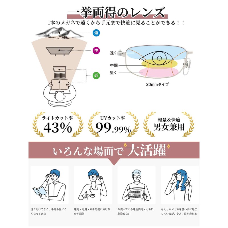 [CEETOL] 老眼鏡 累進多焦点 遠近両用 超軽量 ブルーライトカット オシャレリーディンググラス 遠近両用メガネ UVカット おしゃれ