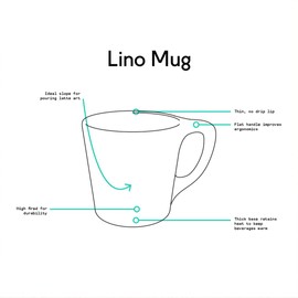 notNeutral LINO Porcelain Coffee Cup for Personal, Restaurant, Commercial Use - 10oz - Single Cup (Dark Gray)