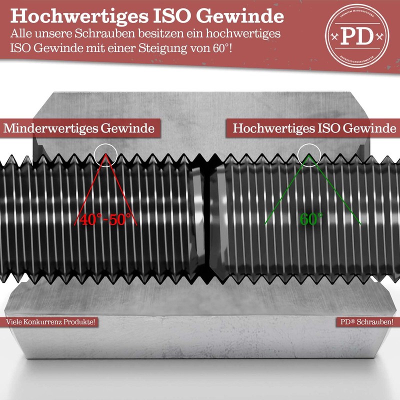 PD® Hexagon Screws M8 x 30 mm (DIN 933 /