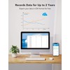 GoveeLife Smart Air Quality Monitor with PM2.5, WiFi, Temperature &