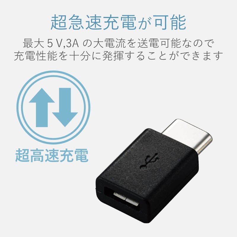 erekomu USB Conversion Adapter [Micro USB (Female) – USB Type