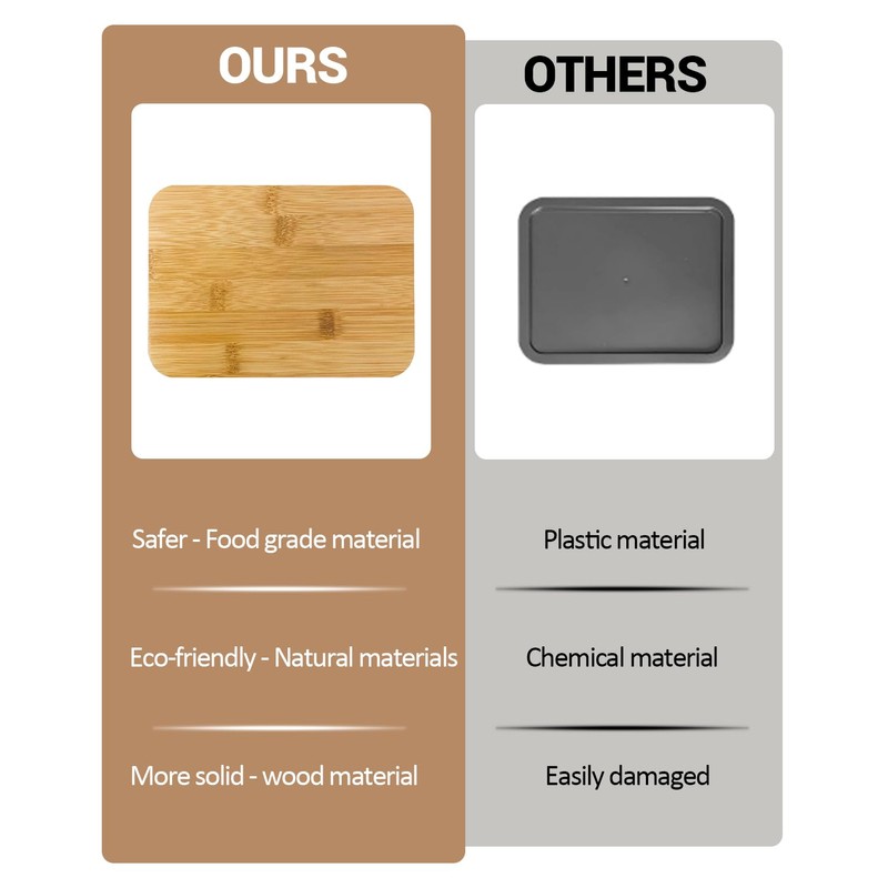 2 Pack Rectangle Replacement Lid for Pyrex - ONLY Compatible