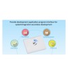 Aswalling Wireless Contactless 13.56MHz NFC Reader Bluetooth Android RFID Mobile