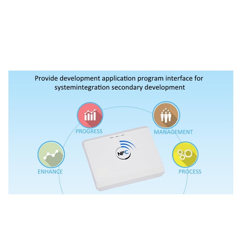 Aswalling Wireless Contactless 13.56MHz NFC Reader Bluetooth Android RFID Mobile