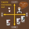 Organic Instant Coffee (Caffeinated/Decaffeinated), Made in Germany (1.8 oz (50