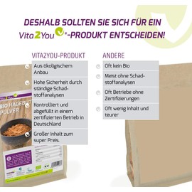 Organic Rose Hip Powder 750g - 100% Organic Cultivation - Raw Food Quality in Zip Bag - Whole Rose hip Ground - Premium Quality