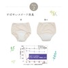 Peace of mind shorts with elastic waist 3.9 inches (100