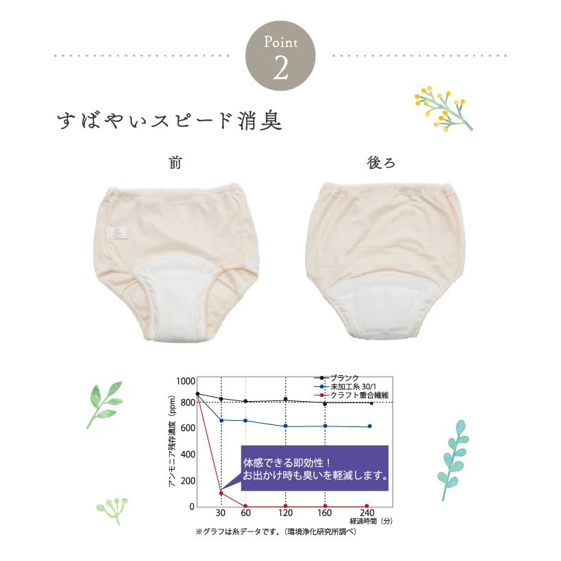 Peace of mind shorts with elastic waist 3.9 inches (100