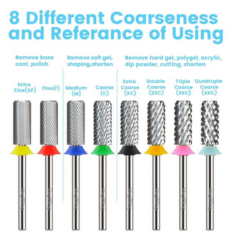 MagiBling Professional Small Barrel Nail Drill Bits Flat Top, 3/32''