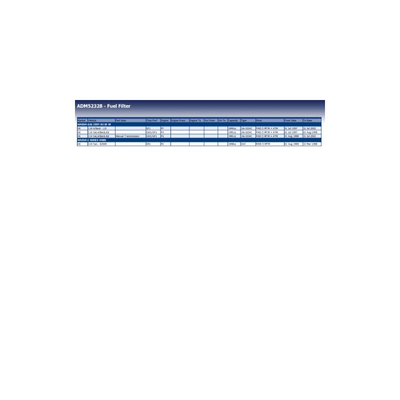 Blue Print ADM52328 Kraftstofffilter , 1 Stück