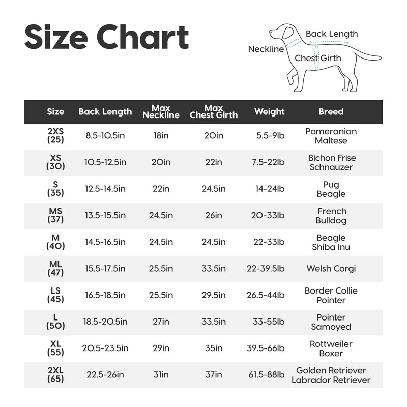 WOOFO Full-Coverage Dog Raincoat, Full Wrap Design for Full Protection,