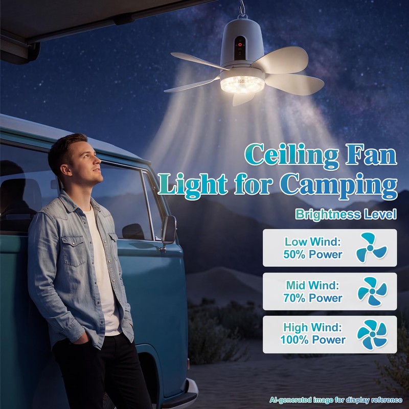 Solar Ceiling Fan Light, 18000mAh Reachargeable Gazebo Fan with Remote