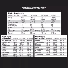 OLIMP SPORT NUTRITION ANABOLIC AMINO 5500 Mega Caps- 90-240 Capsules- regeneration muscle growth amino - 120 Capsules