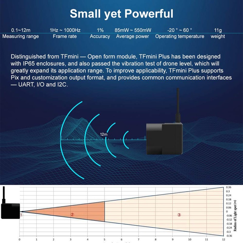 SmartFly info TFmini Plus Li-DAR Module(Short-Range Distance Sensor), Li-DAR Sensor