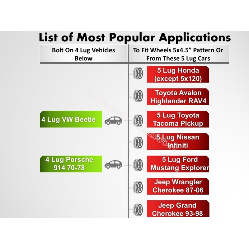 EZAccessory 2 Wheel Adapter 4x130 to 5x4.5 (4x130 to 5x114.3)