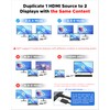 Warrky HDMI Splitter 4K, Display Mirror Same Screen Only (Not
