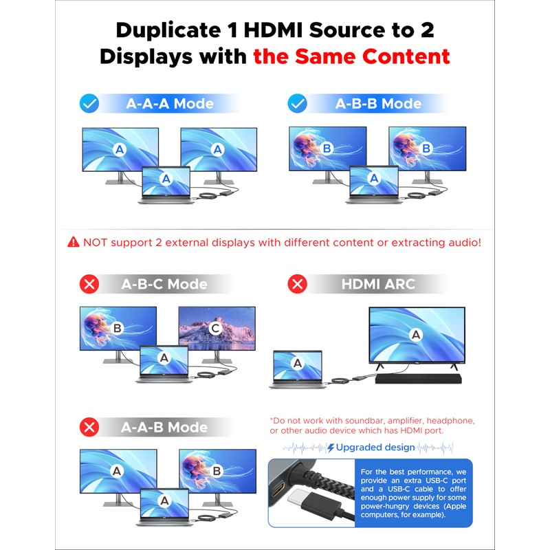 Warrky HDMI Splitter 4K, Display Mirror Same Screen Only (Not