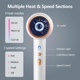 Hair Dryer, 1875W Low Noise & Thermo-Control Portable Travel Hairdryer, Professional Ionic Travel Blow Dryer for Fast Drying as Salon Lightweight and Quiet with Diffuser and Nozzle,No Heat Damage