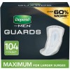 Depend Incontinence Guards for Men, Maximum, 52 Count