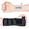 Actesso Breathable Wrist Support Splint Brace - Relieves Pain from