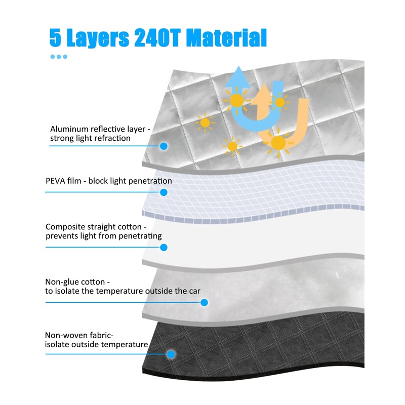 BESTVIEW Windshield Sun Shade Compatible with Ford Mustang 2015-2024, Foldable