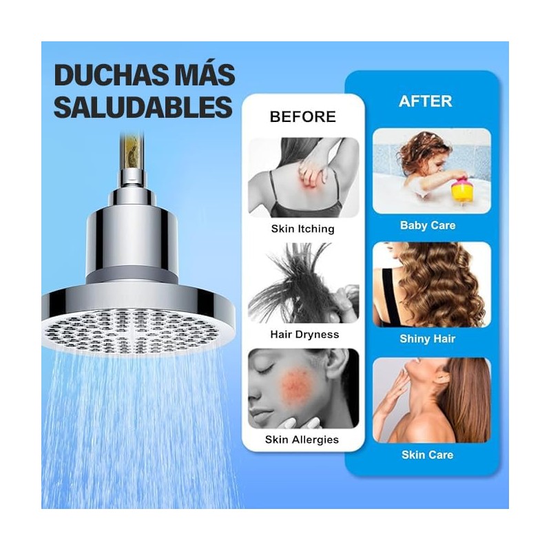 7 Modos Ajustables Cabezal de Ducha Filtrado,20 Etapas Filtro
