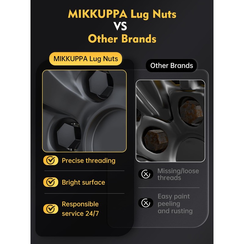 MIKKUPPA M14x1.5 Black Lug Nuts - One-Piece Chrome OEM Factory