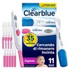Test di ovulazione Digitale e Test di gravidanza Clearblue -