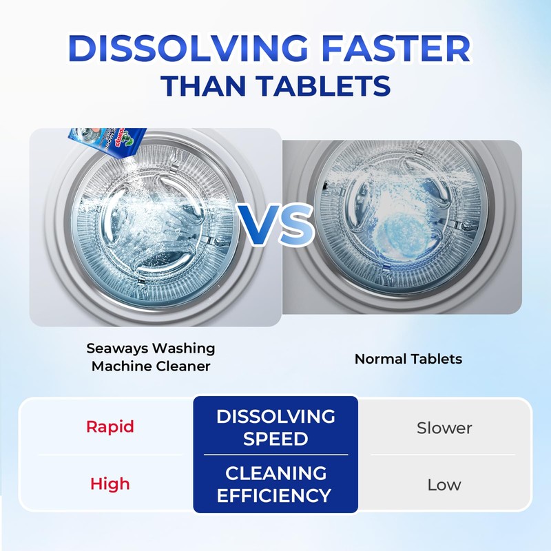 Seaways Washing Machine Cleaner Powder 4 Pack - Deep Clean