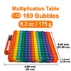 Proweber Multiplication Chart Pop Fidget Toy with Stress-Relieving Poppers Math