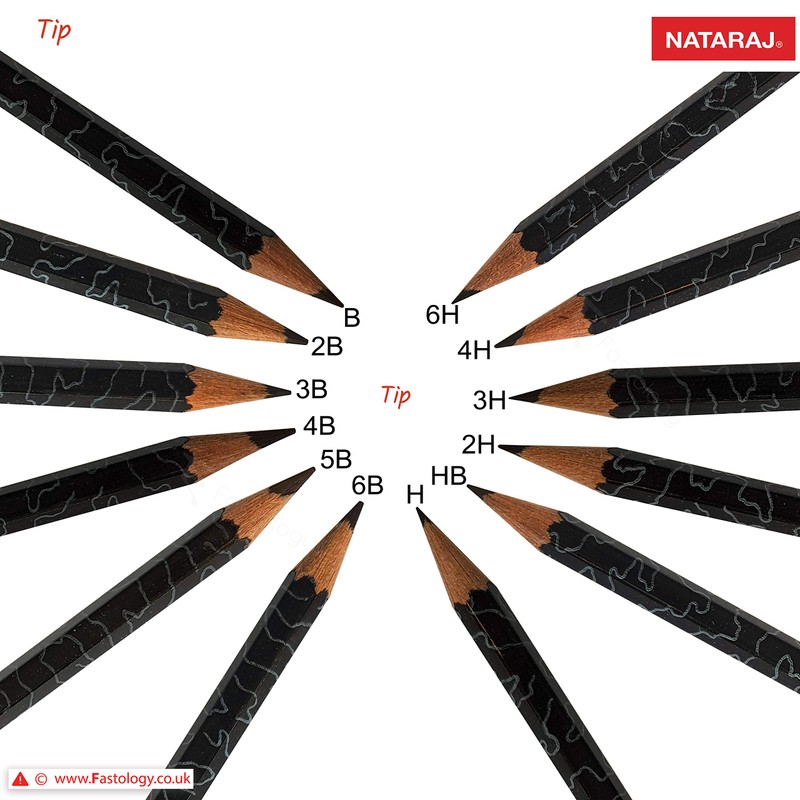 NATARAJ 12 x Grade Pencils Combo Value Pack - B