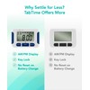 TabTime Pill Reminder with 8 Alarms per Day, Pill Tracker,