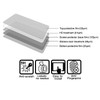 Honda NC750X 2016 Screen Protector Tachoschutzfolie Pack: 2 x Anti-Glare