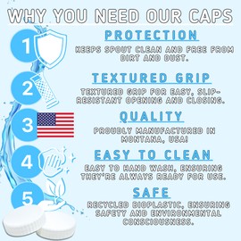 Head Concepts Cap Lid for Water Bottle - Fits Plastic and Metal Bottles - 2-Pack Caps - Water Bottle Accessories - Made in USA, White