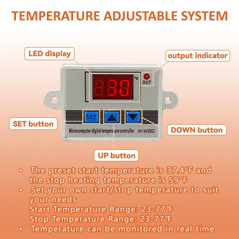 Cupohus Heat Tape for Water Pipes 15FT, Self-Regulating Digital Display