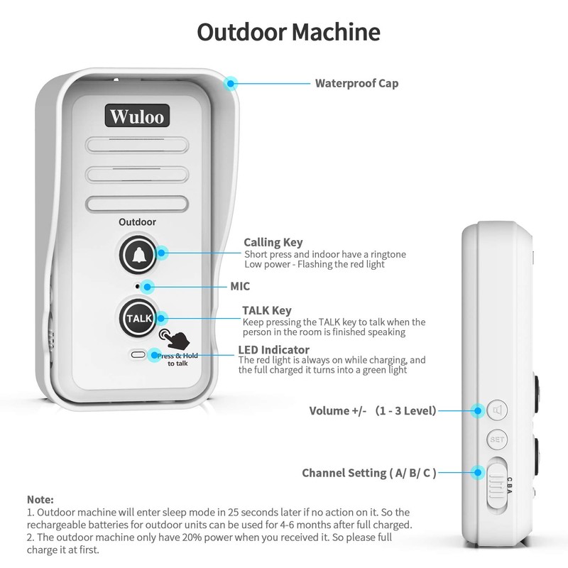 Wireless Intercom Doorbell Chime for Home Intercomunicador (1T1 White) …