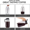 WOODRIVER Cold Brew Mason Jar iced Coffee Maker, Durable Glass,