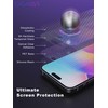 GIGIKISS 16 Pro Max Screen Privacy Purple Screen Protector