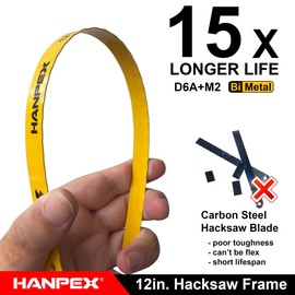 Hanpex 12in. High-Tension Hacksaw Frame with 24 TPI Bi-metal Blade, Hand Saw Suitable for Metal, wood, PVC, Carpentry（Black Handle）