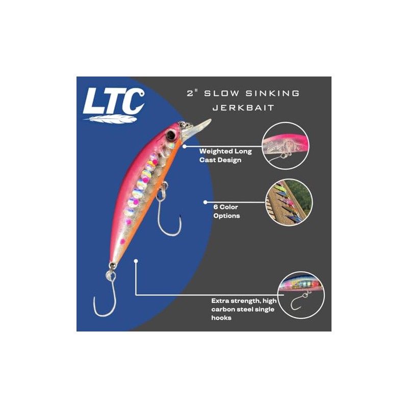 Light Tackle Central - 2" Micro Jerkbait (Spotted Chrome Blue