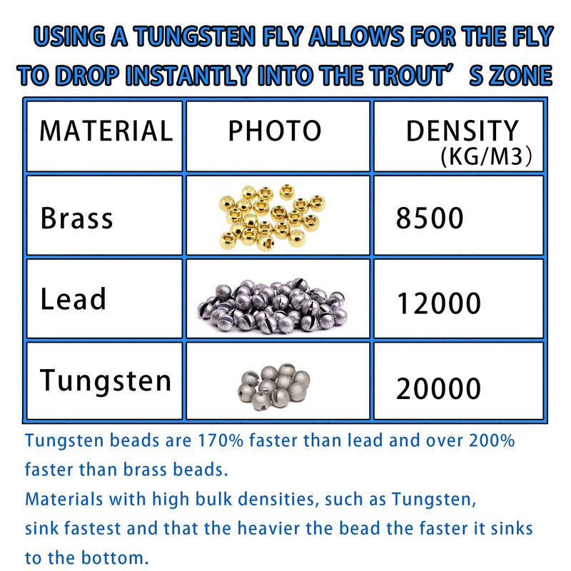 (7/32" (5.00 mm), silver) - Aventik Think Fast Think Deep