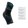 Ossur Formfit Pro Ankle Brace - Breathable Medical Grade Compression