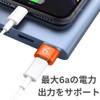 USB Type C (Female) to USB 3.0 Male Converter Adapter,