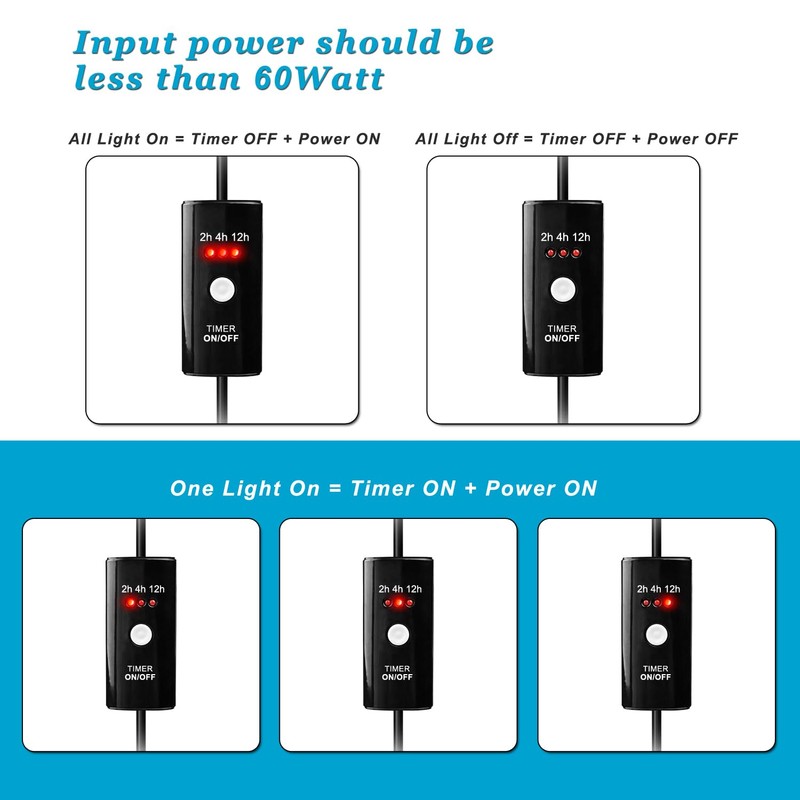 Indoor Extension Cord with Timer 2/4/12Hour Countdown, 60W 6.5 FT