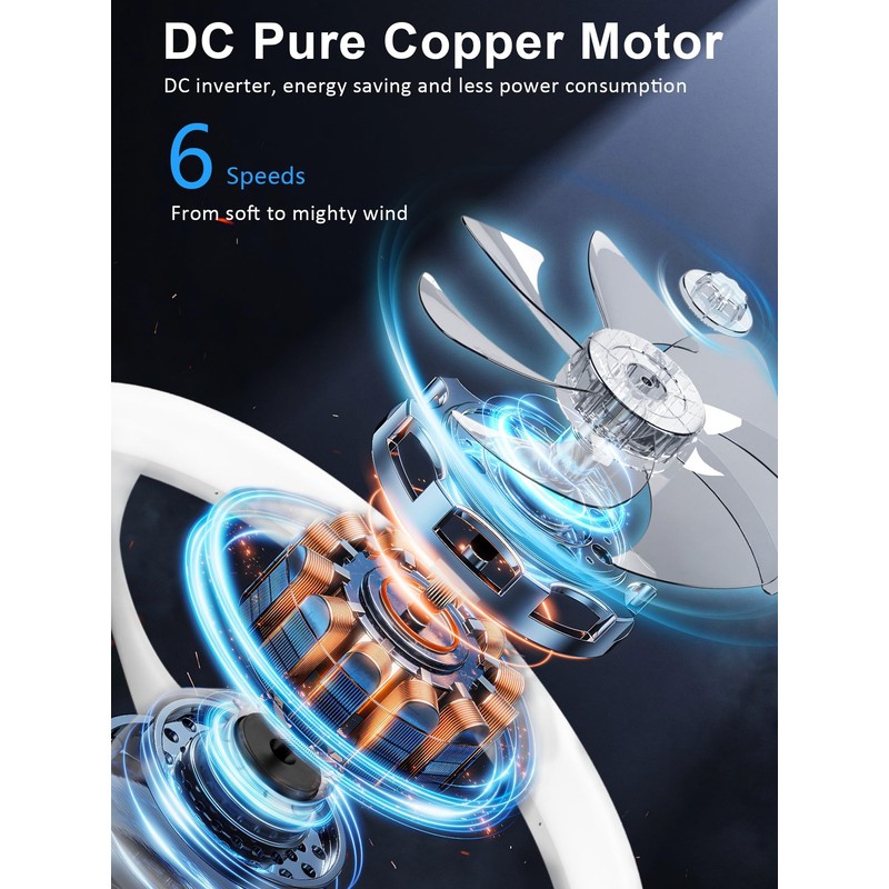 Aipsun Low Profile Ceiling Fans with Lights and Remote, 3000K-6500K