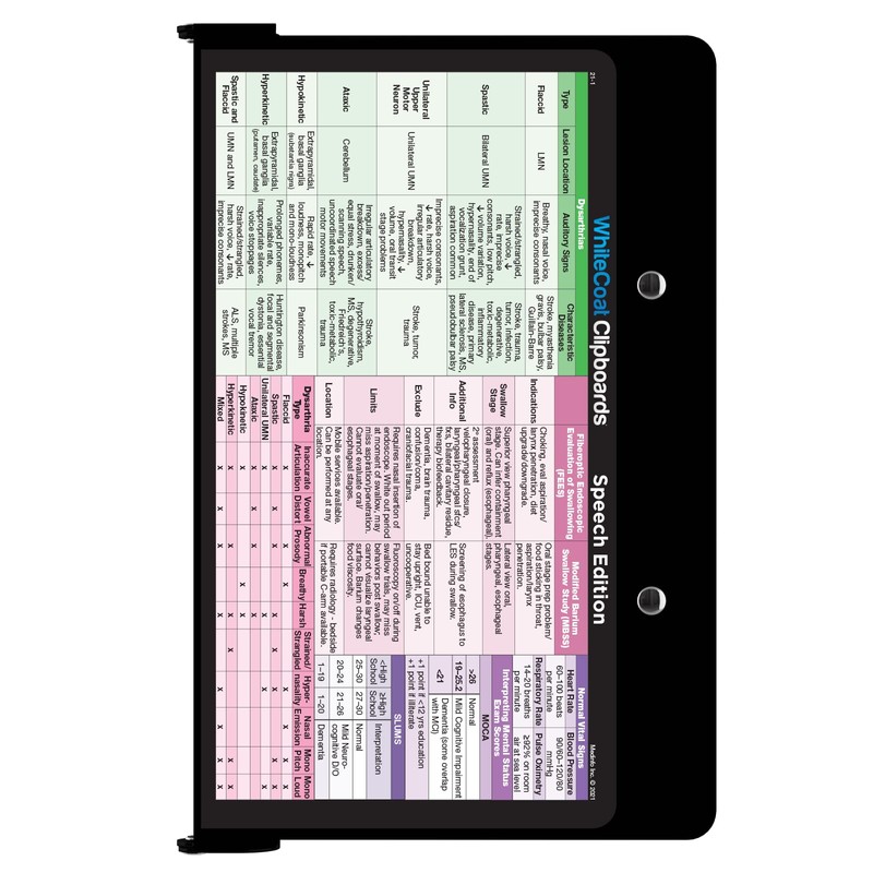 Whitecoat Clipboard® - Black Speech-Language Pathology Edition