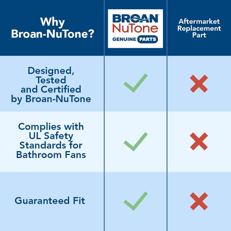 Broan S97017063 Heater