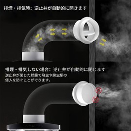 TiCoast Backwind Protection Damper for Pipe Connection, ABS Check Valve, For Backflow Prevention, Ventilation Vents, For Plumbing Components, White (5.9 inches (150 mm)