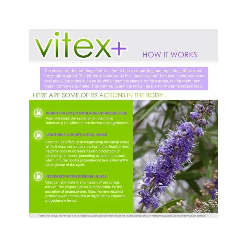 Vitex Plus Suplemento Ayuda Equilibrio Hormonal 60 Capsulas